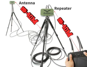 Signal Amplifier